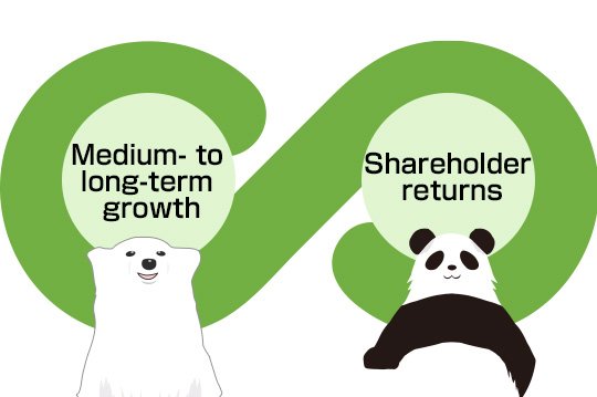 Medium- to long-term growth - Shareholder returns